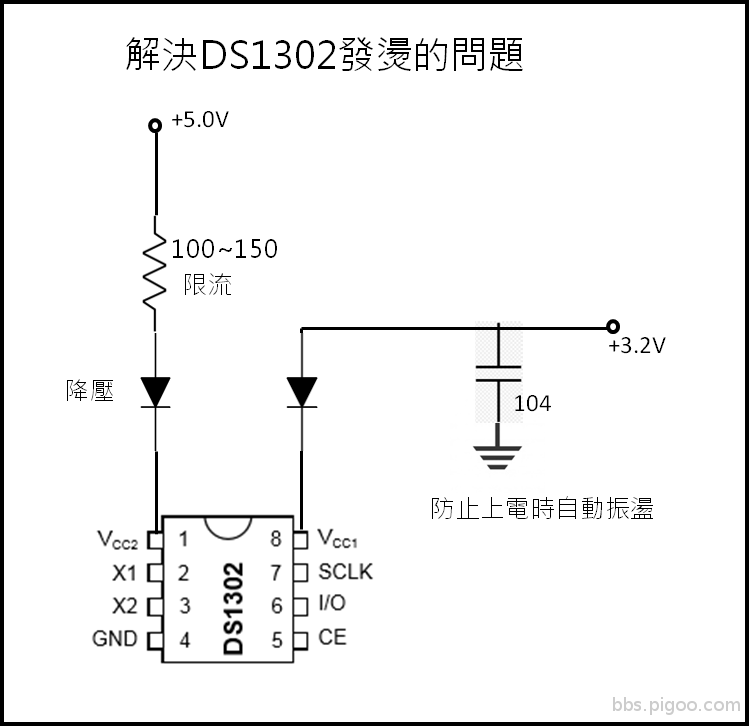 解決DS1302發燙的問題.png