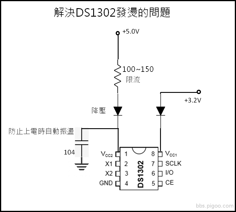 解決DS1302發燙的問題.png