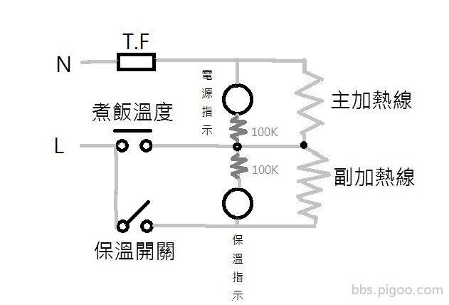 電鍋電路.jpg