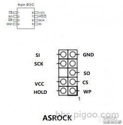 ASROCK BIOS_PH座.jpg