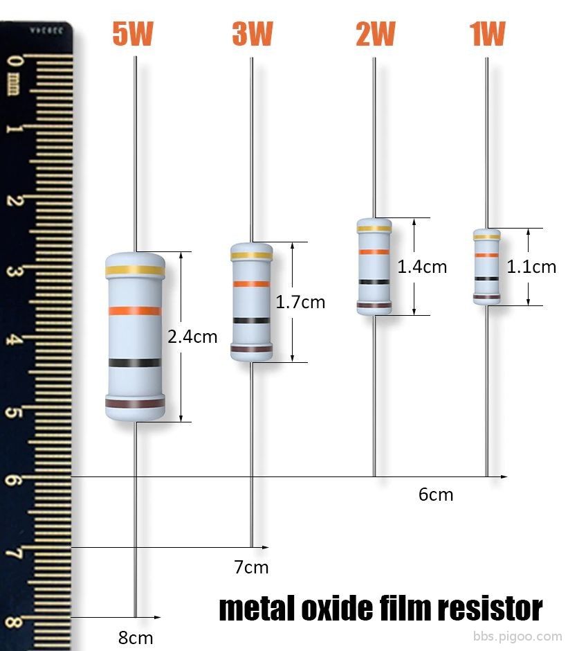Metal Oxide Film Resistor 1W 2W 3W 5W(ed2).jpg