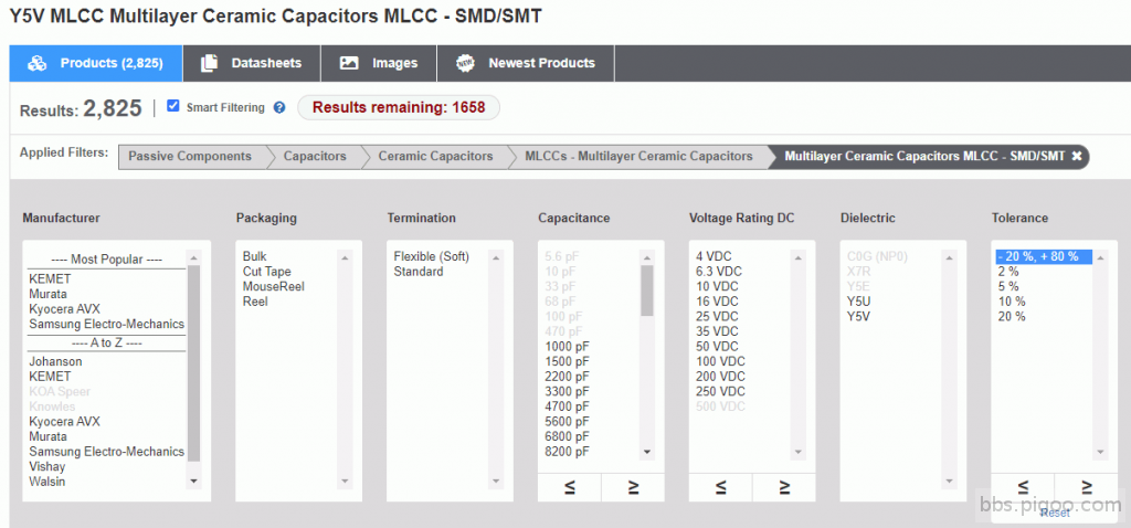 MLCC-Y5V