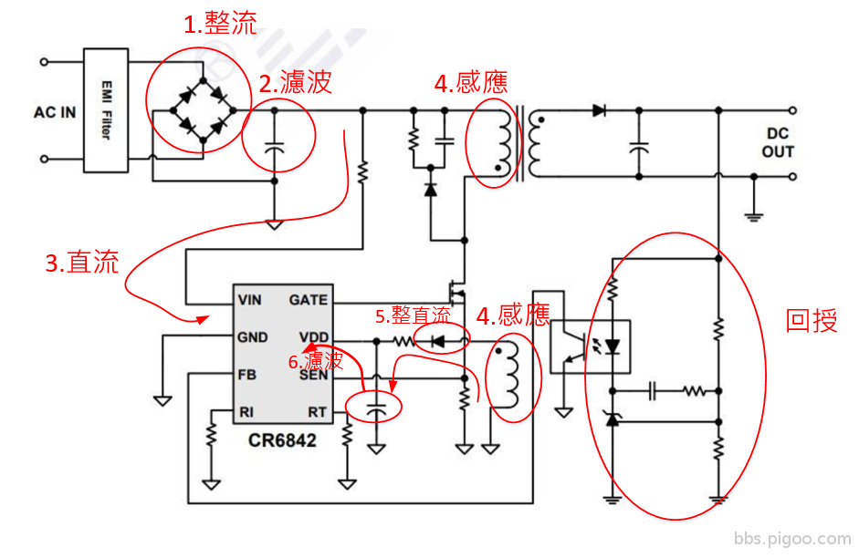 power switch