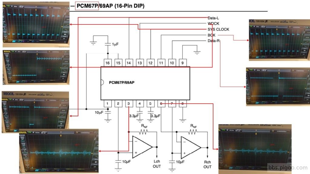 PCM64P