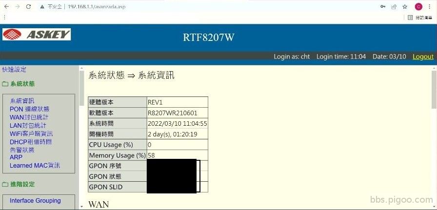 RTF8207W