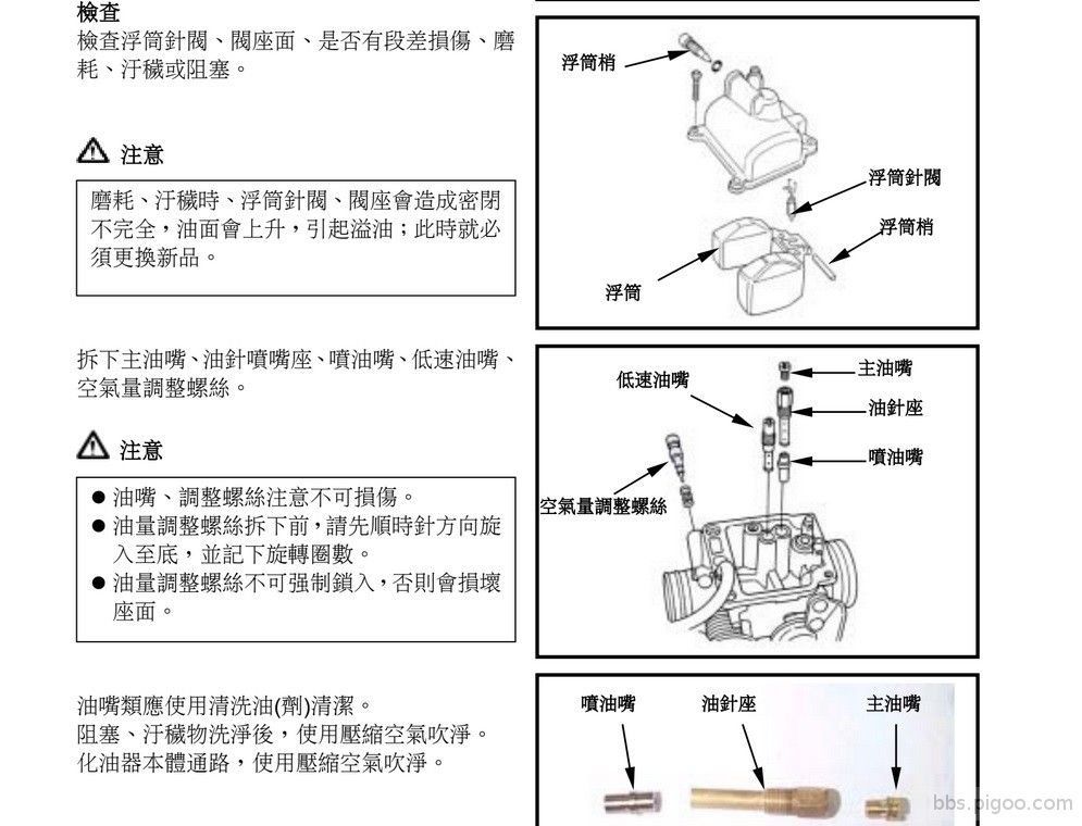 化油器.jpg