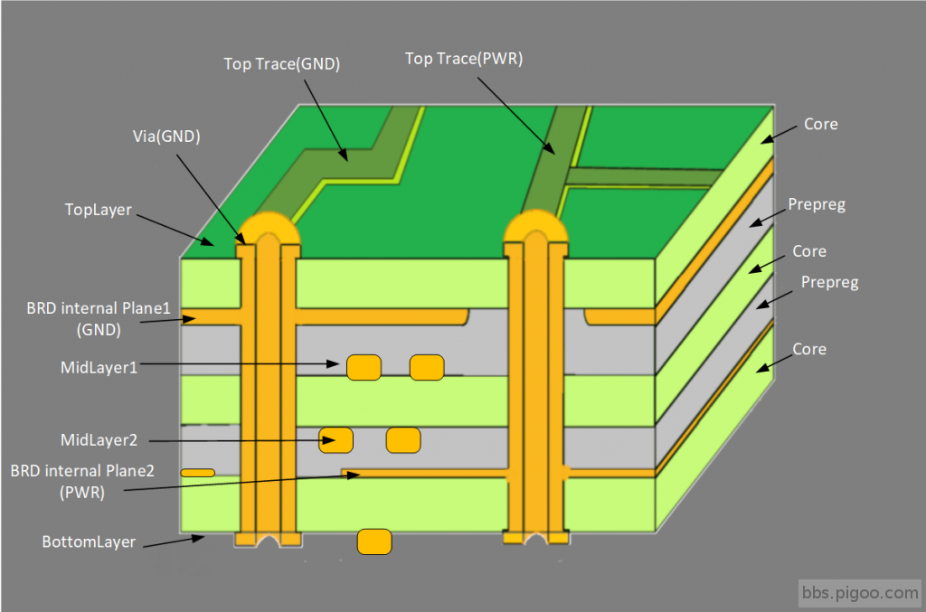 PCB2.png