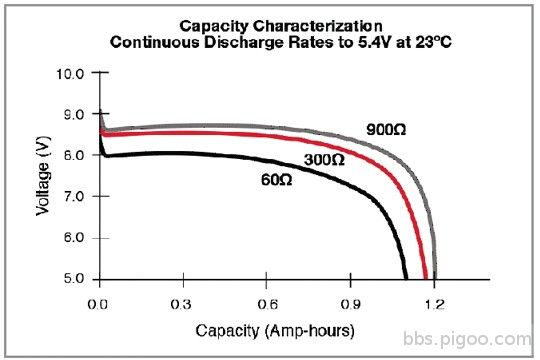 U9VL-J-P-graph-1.jpg