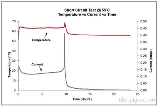 U9VL-J-P-graph-2.jpg