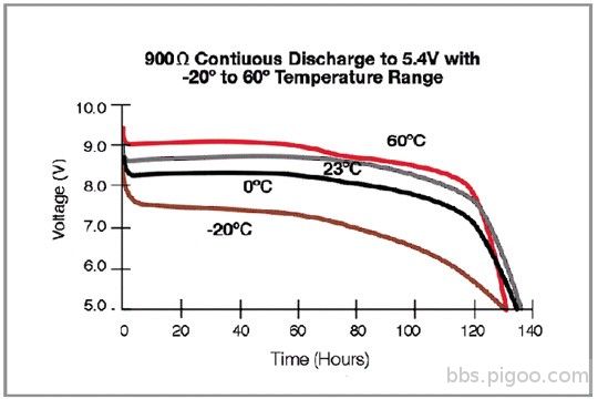 U9VL-J-P-graph-3.jpg