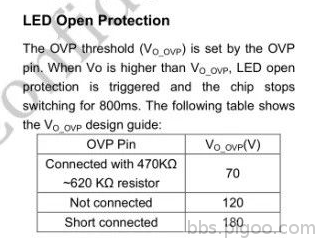 Screenshot 2023-02-05 at 17-47-04 卡關 Glolux LED 燈泡 16W 不會亮，拆解、維修 - .png