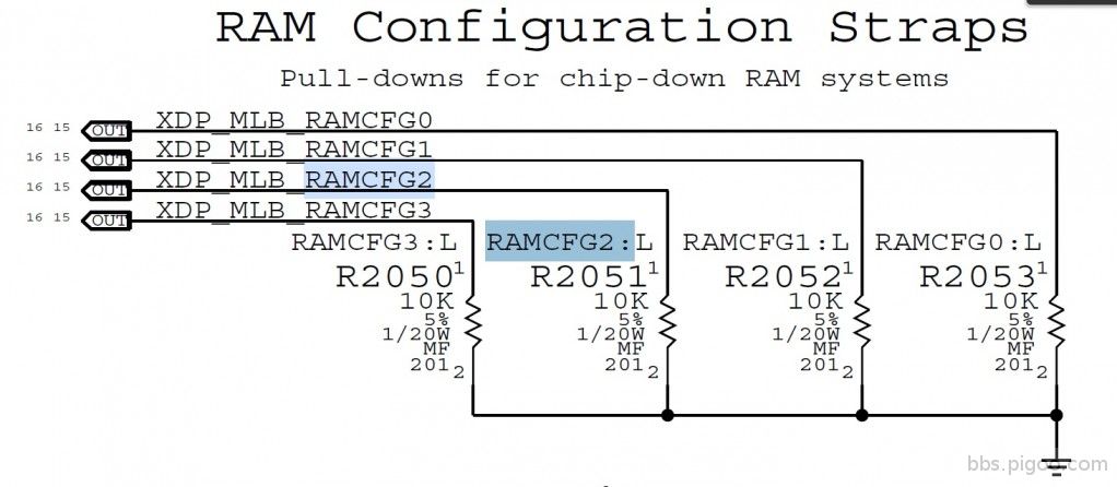 RAMCFG L.jpg