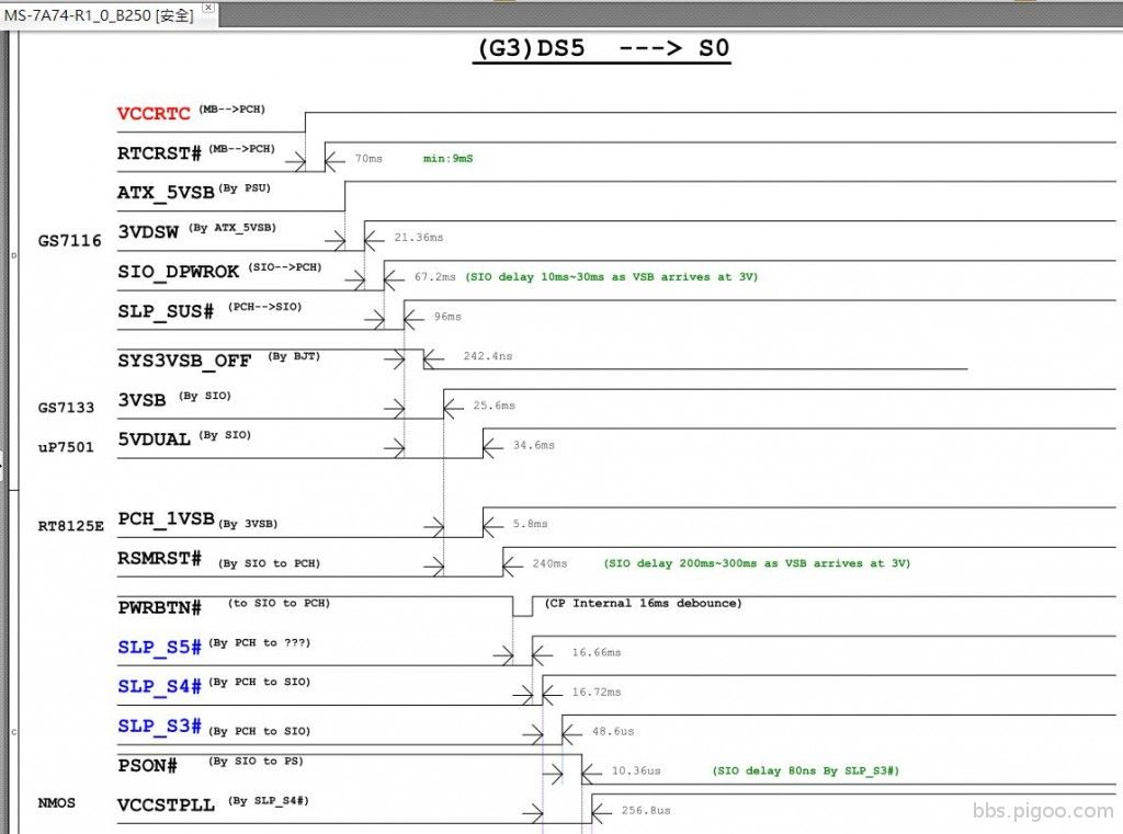 MS-7A74_seq.jpg