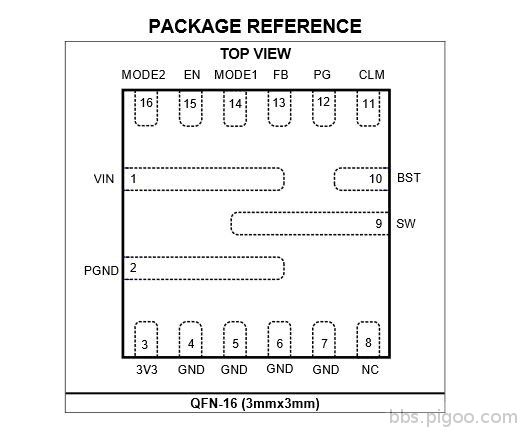 MP8638_pinout_package.jpg