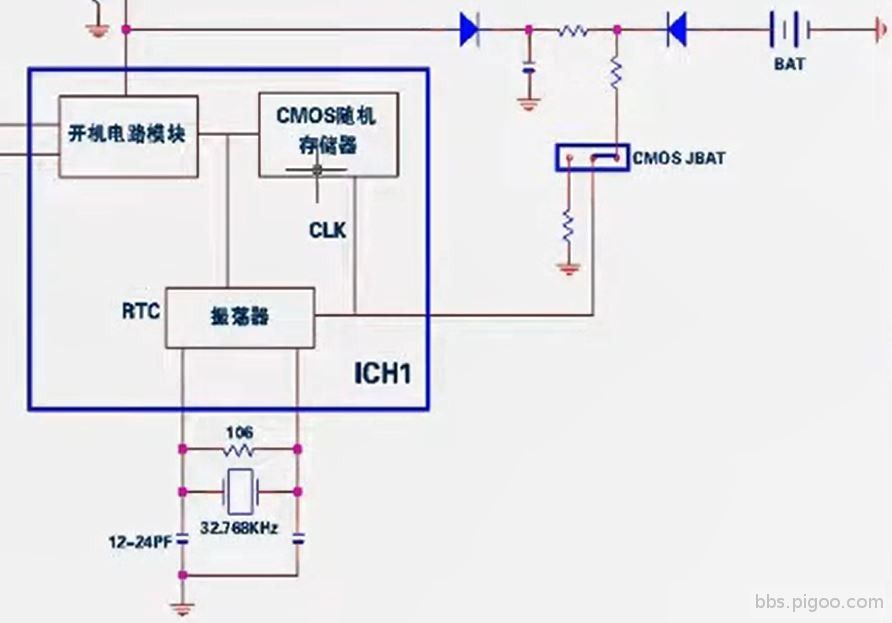 電腦晶振3.JPG