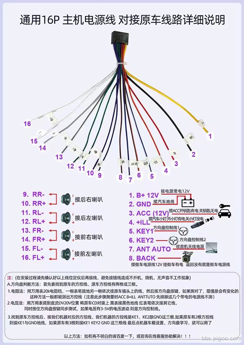 O1CN01eFEb5n25DqYEdmA06_!!0-amp.jpg