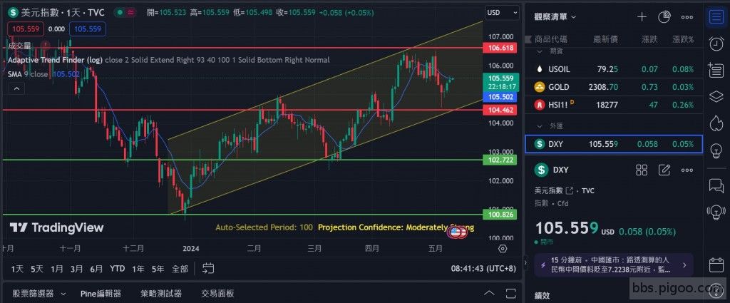 dxy.jpg