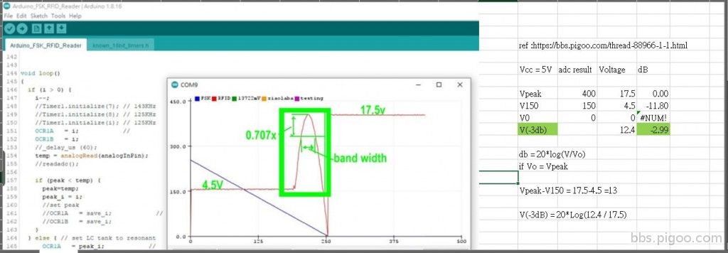 12.8V_at_bandwidth.JPG