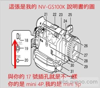 攝影機本體_IEEE1394-1-7-3.jpg