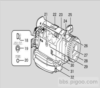 攝影機本體_IEEE1394-1-7-2.jpg