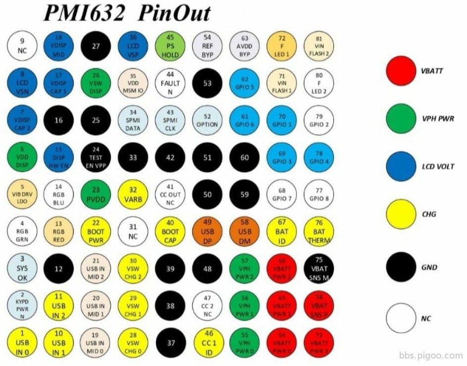 PMI632_pinout.jpg