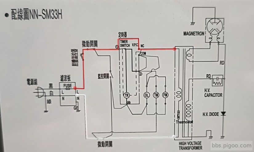 線圈什麼情況下會沒有110V.jpg