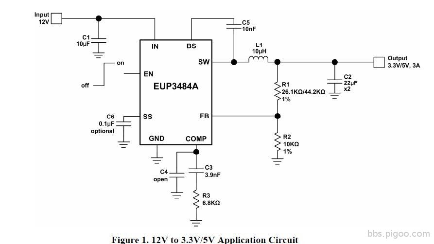 EUP3484