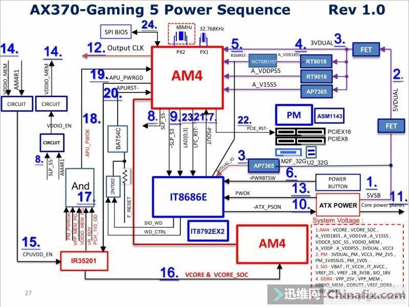 AM4.jpg