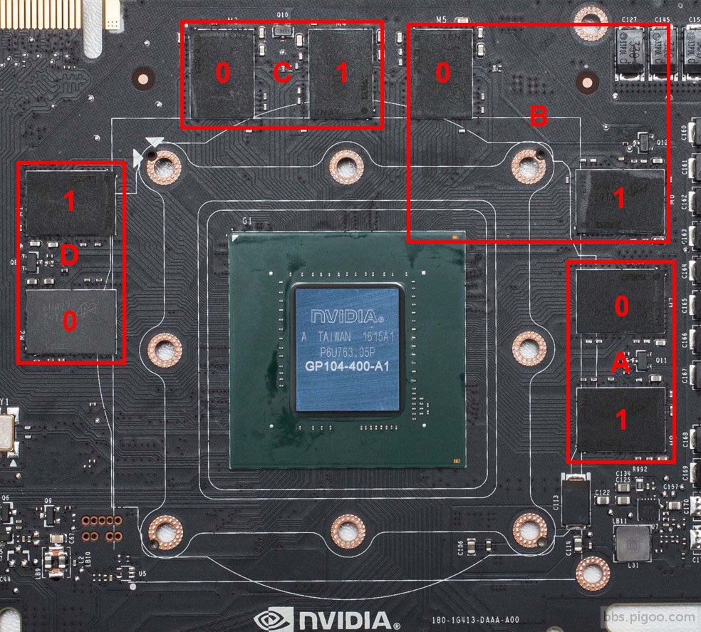 Nvidia_memory_labeling_pascal.jpg