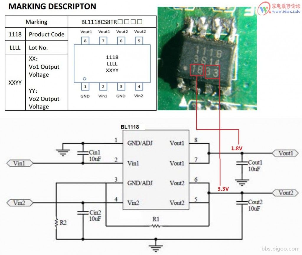 1118 073K 1833／BL1118（5V稳1.8V3.3V）引脚功能.jpg