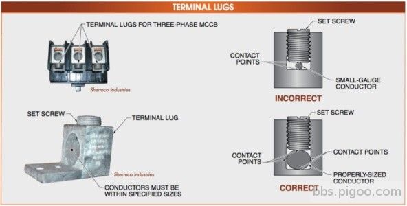 mccb-terminal-lugs-592x300.jpg