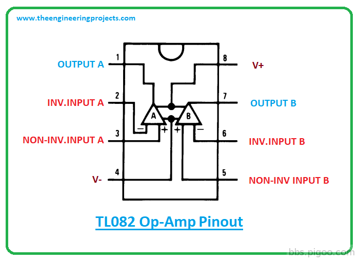 introduction-to-tl082.png