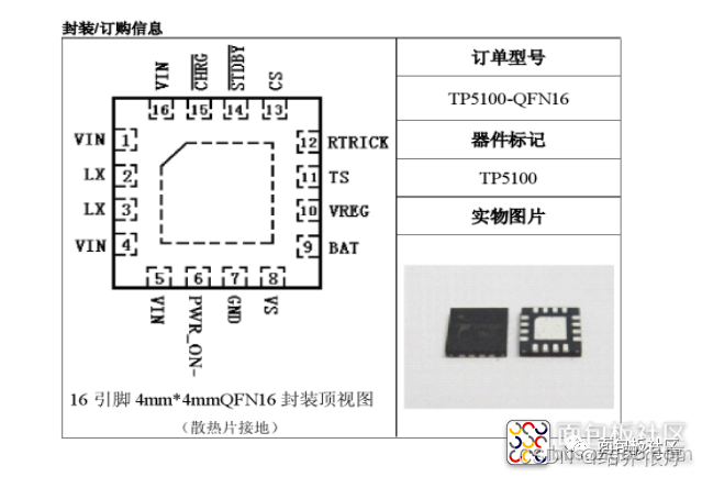 TP5100-引脚信息图.png