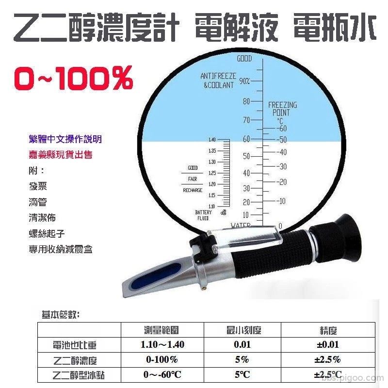 附校正液 手持水箱精濃度計-2.jpg