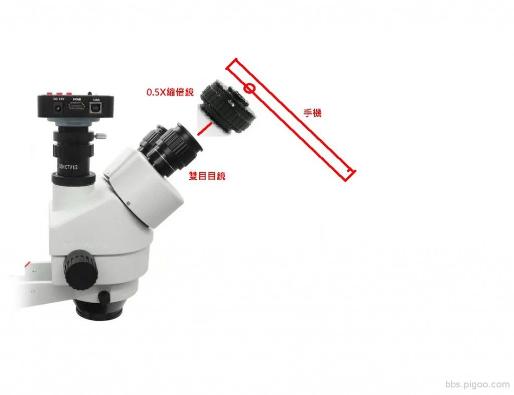 c-mount-lens-0-35x-0-5x-tv12-13-ctv-adapter-for-stereo-microscope-china-phonefix.jpg