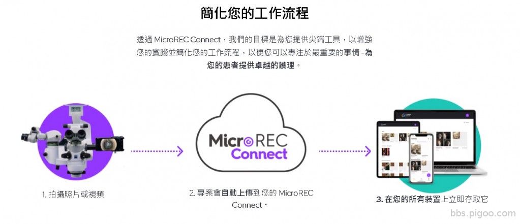 MicroREC Connect.jpg