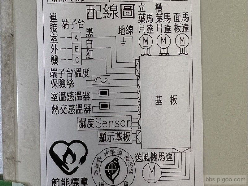 線路圖