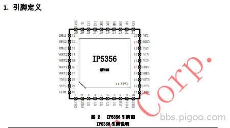 IP 5356腳位