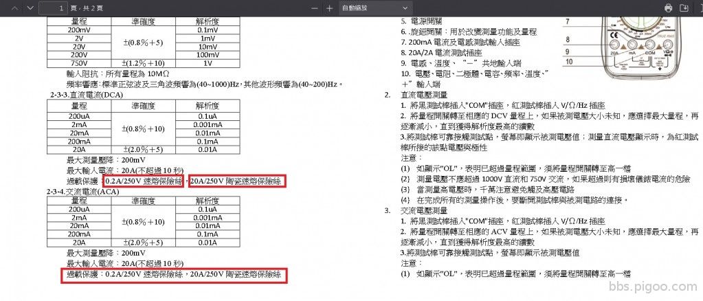 0.2A 保險絲.jpg