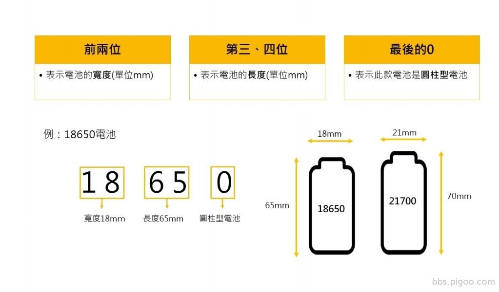 電池規格比較表-21.jpg