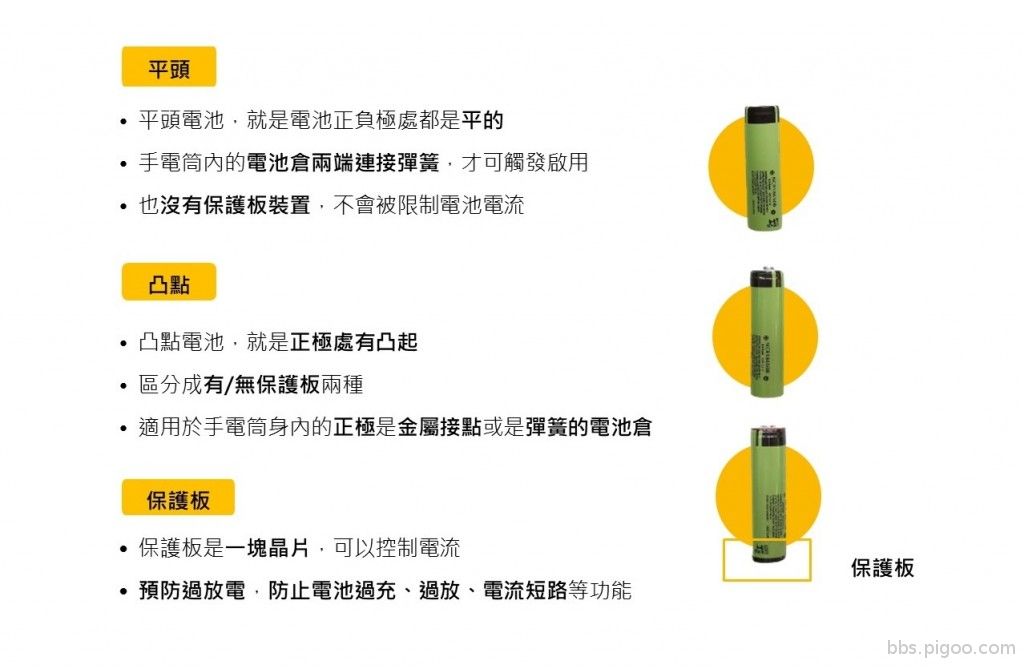 電池規格比較表-23.jpg