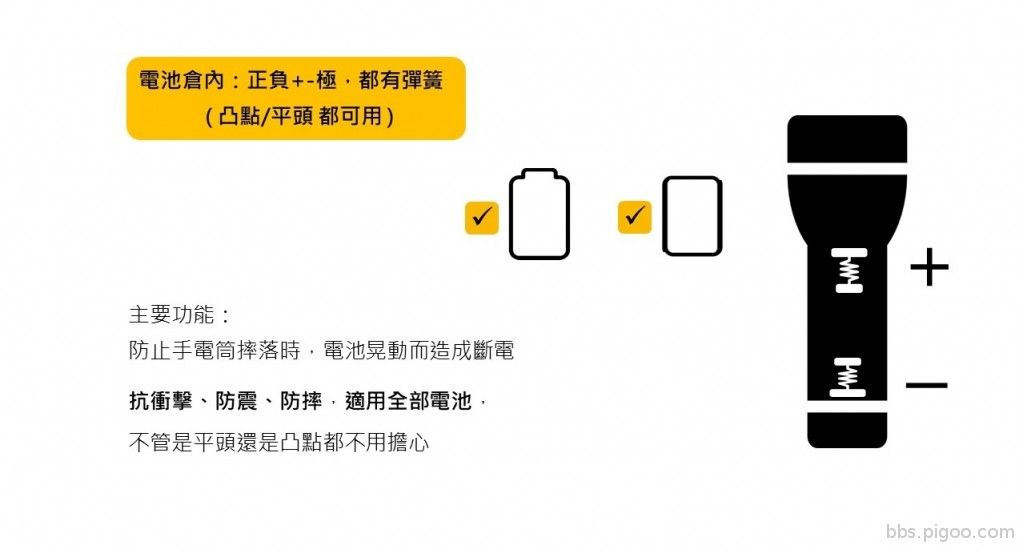 電池規格比較表-25.jpg