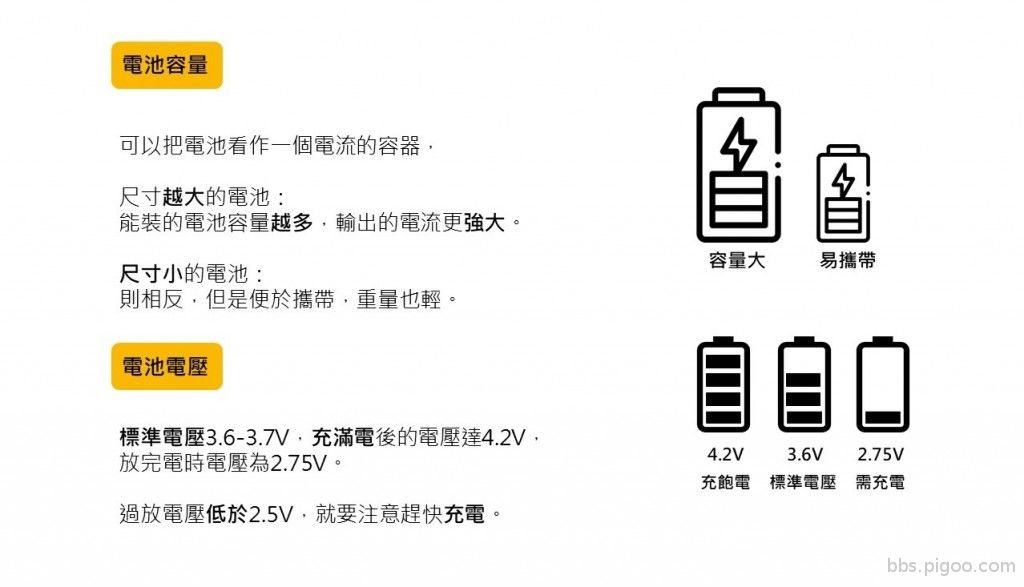 電池規格比較表-29.jpg