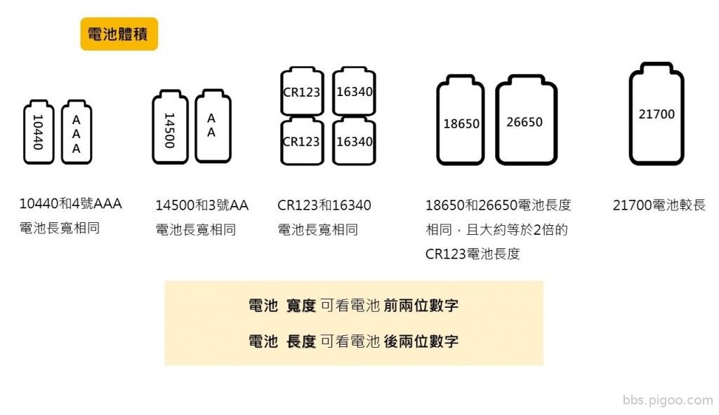 電池規格比較表-30.jpg