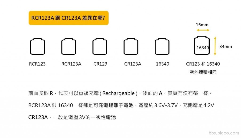 電池規格比較表-31.jpg