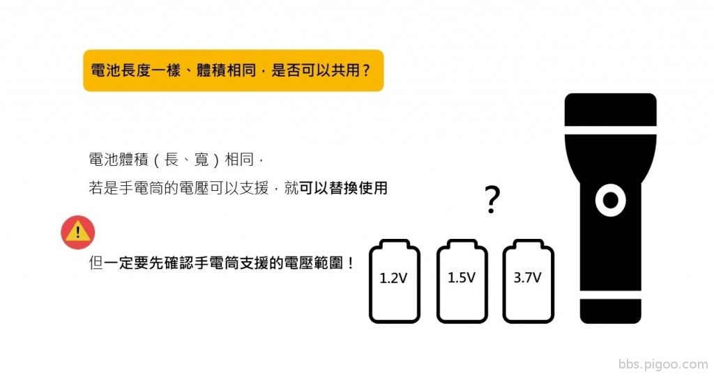 電池規格比較表-32.jpg