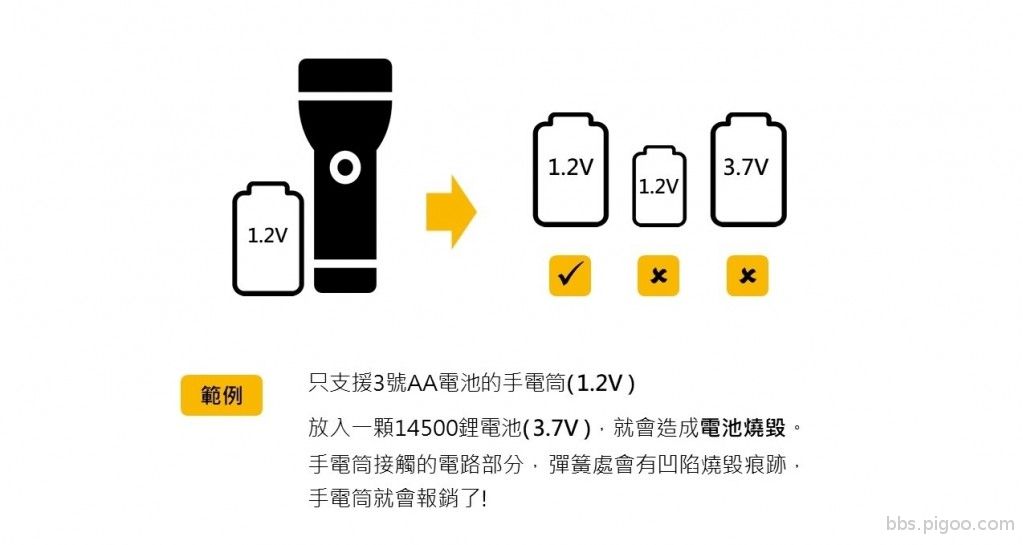 電池規格比較表-33.jpg