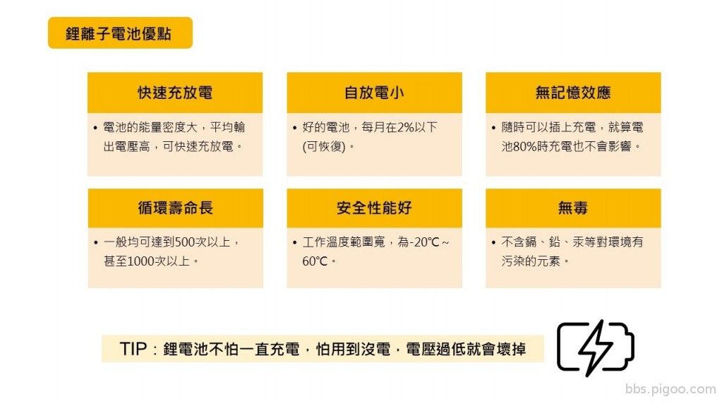 電池規格比較表-34.jpg
