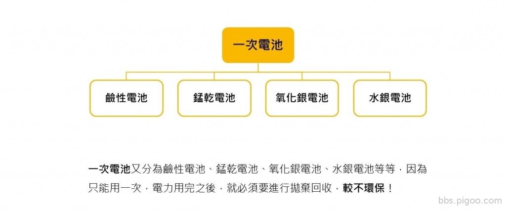 電池規格比較表-36.jpg