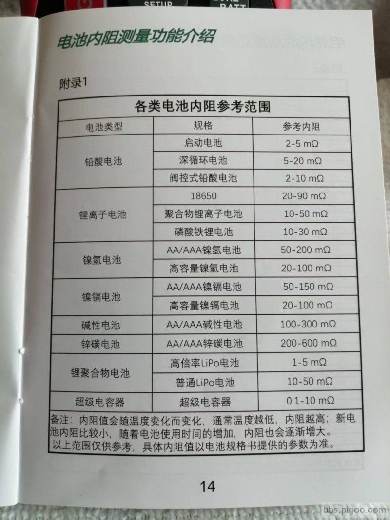各种电池内阻参考表-1.jpg